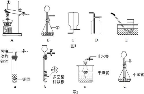 流量計及節流裝置研發概述與技術解析